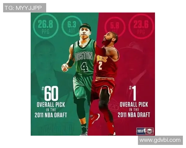 超级对决！选秀大战成看点之最