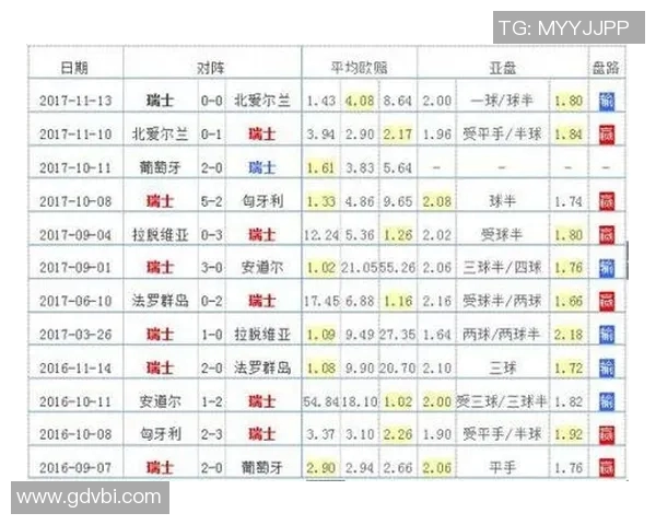 战术解析世界杯预选赛如何影响比赛节奏与球队表现
